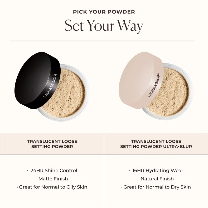 Translucent Loose Setting Powder