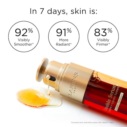 Double Serum Light Texture Firming & Smoothing Anti-Aging Concentrate